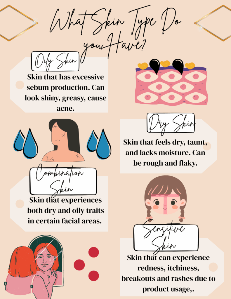 perfect skincare routine